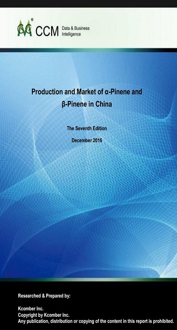 Production and Market of α-Pinene and β-Pinene in China